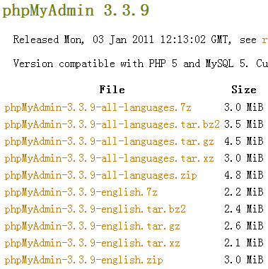 phpMyAdmin 安装过程